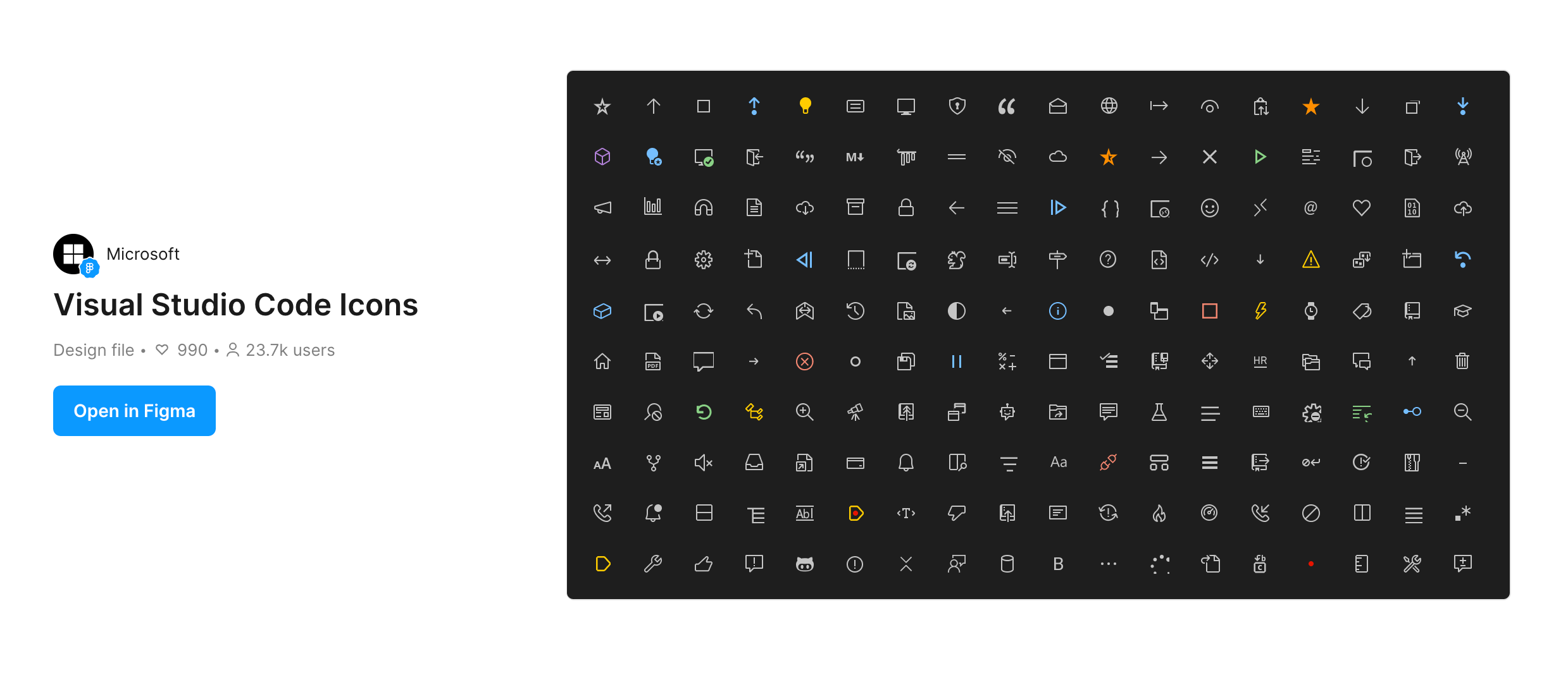 Figma community page for Visual Studio Code Icons by Microsoft with 12.8k duplicates, previewing the icon library by category